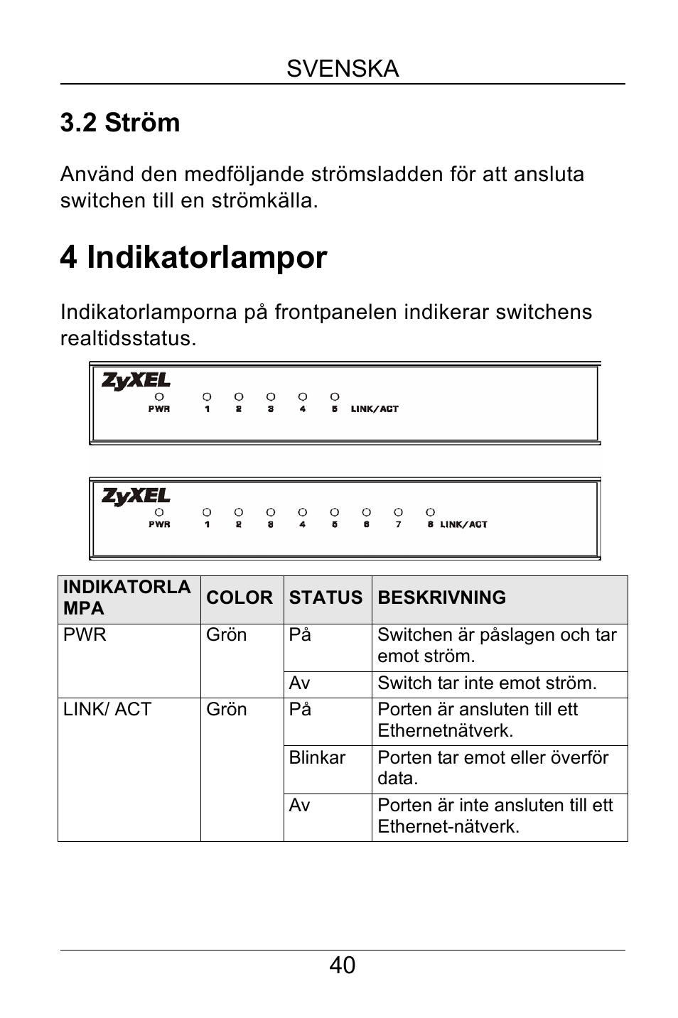 4 indikatorlampor, 2 ström, Svenska 40 | ZyXEL Communications GS-105B User Manual | Page 40 / 48