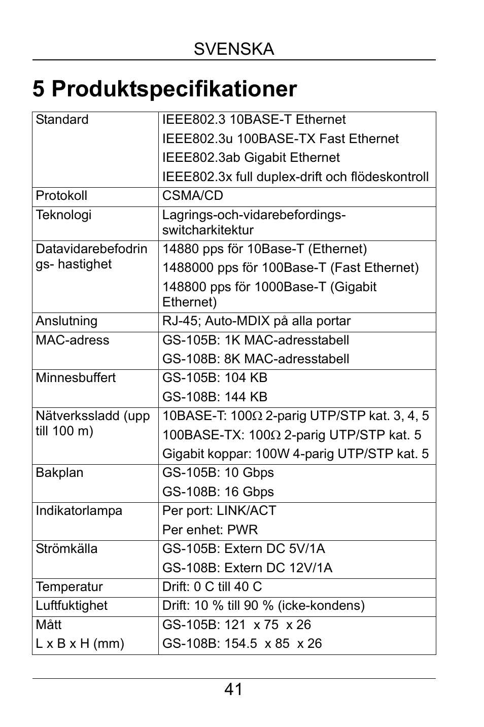5 produktspecifikationer, 41 svenska | ZyXEL Communications GS-105B User Manual | Page 41 / 48