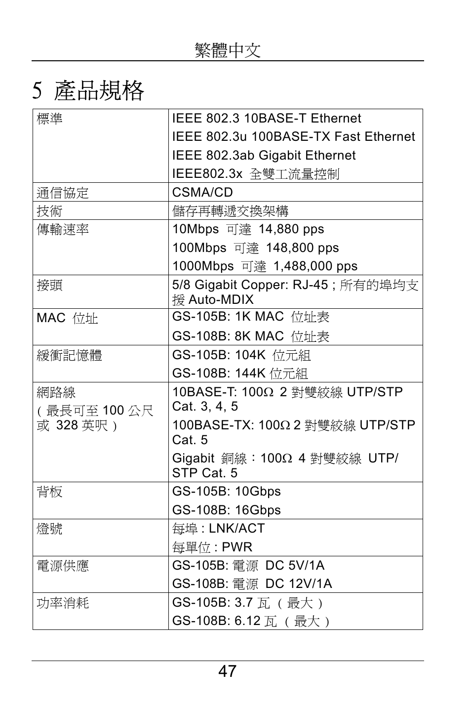 5 產品規格, 47 繁體中文 | ZyXEL Communications GS-105B User Manual | Page 47 / 48