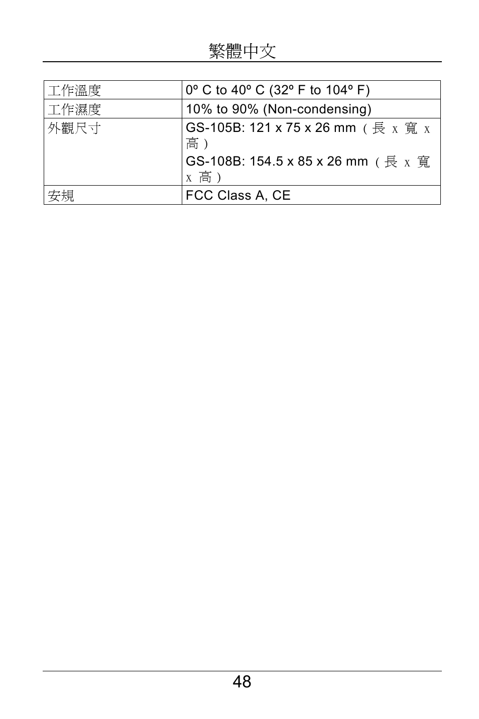 繁體中文 48 | ZyXEL Communications GS-105B User Manual | Page 48 / 48