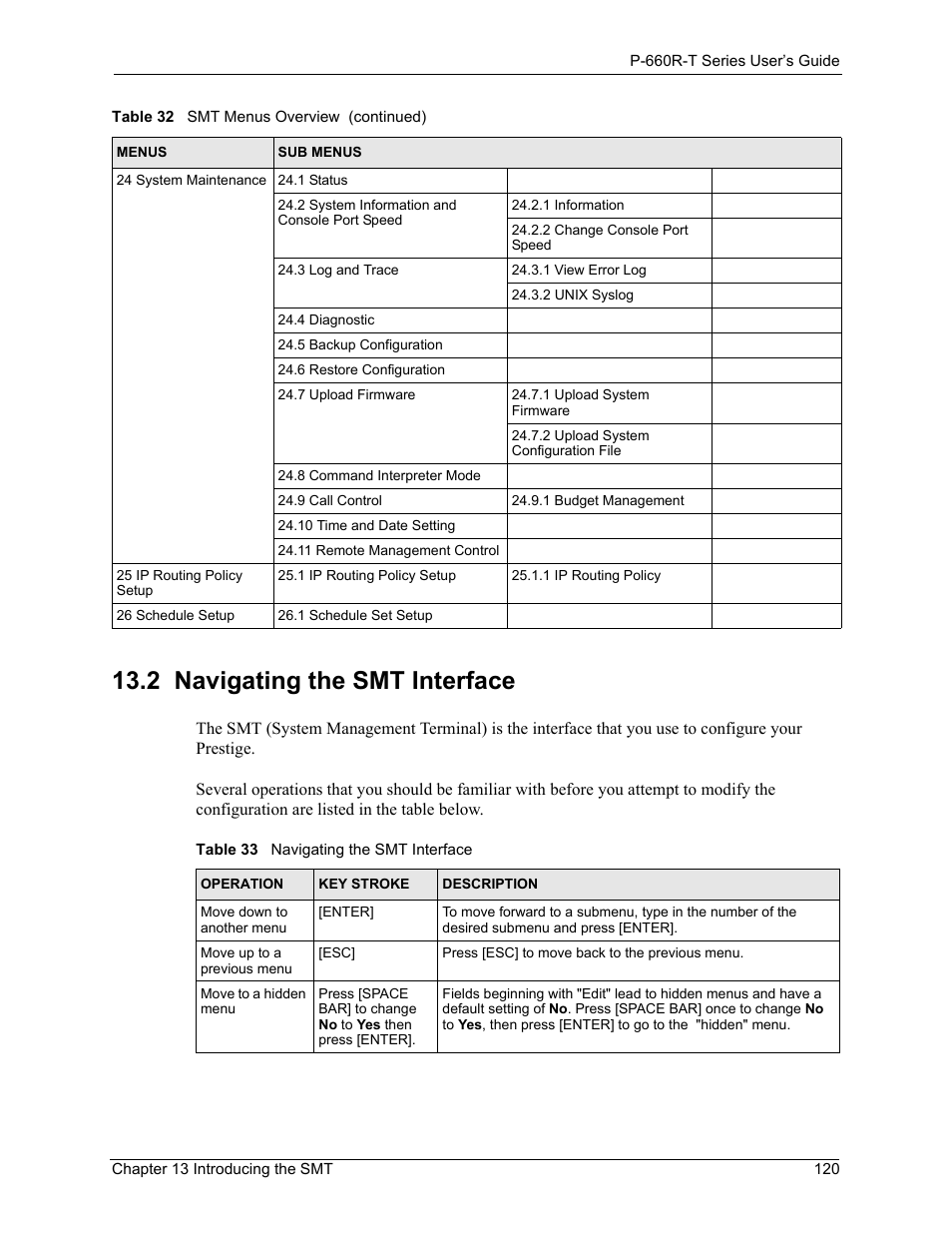 2 navigating the smt interface, Table 33 navigating the smt interface | ZyXEL Communications ADSL2+ Ethernet Gateway P-660R-T Series User Manual | Page 120 / 302