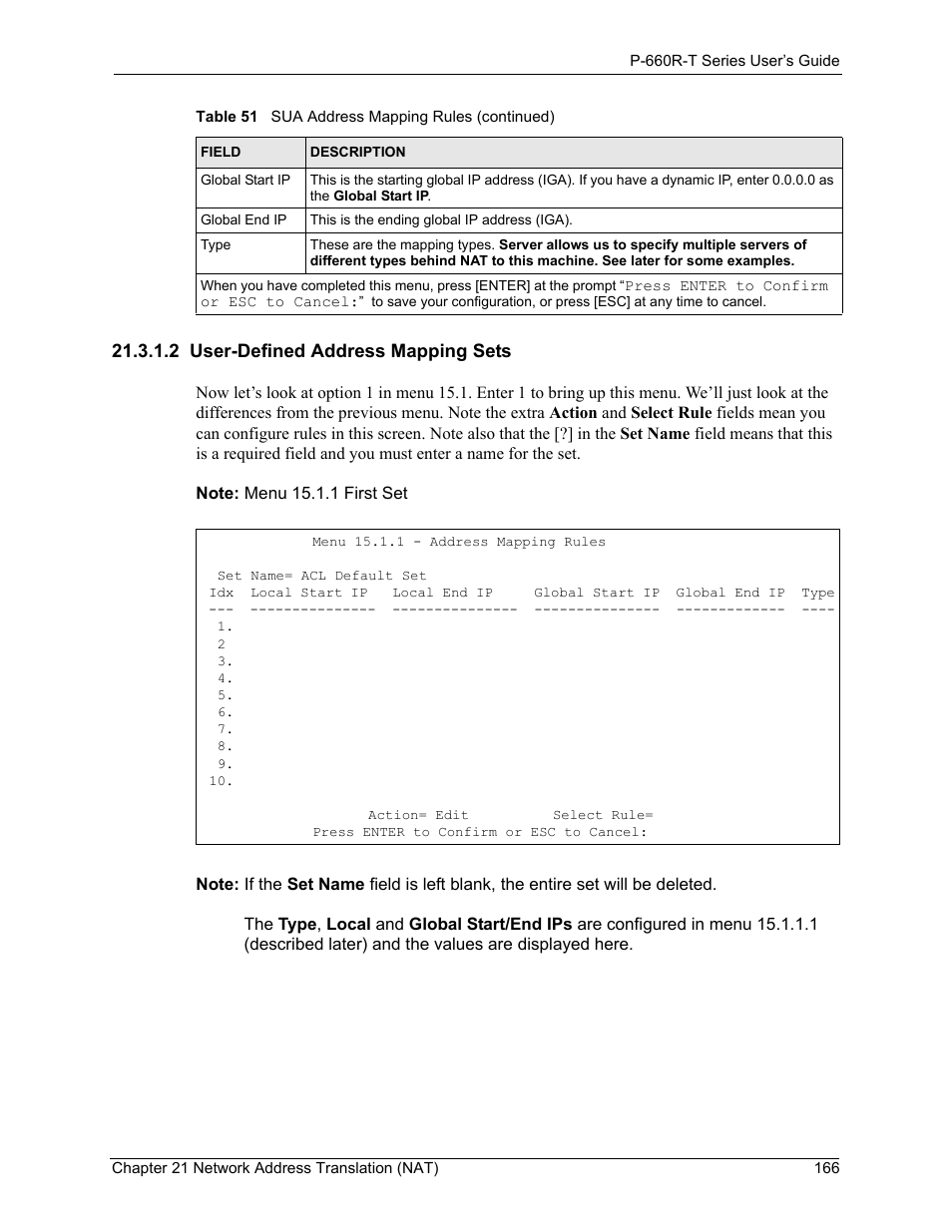 2 user-defined address mapping sets | ZyXEL Communications ADSL2+ Ethernet Gateway P-660R-T Series User Manual | Page 166 / 302