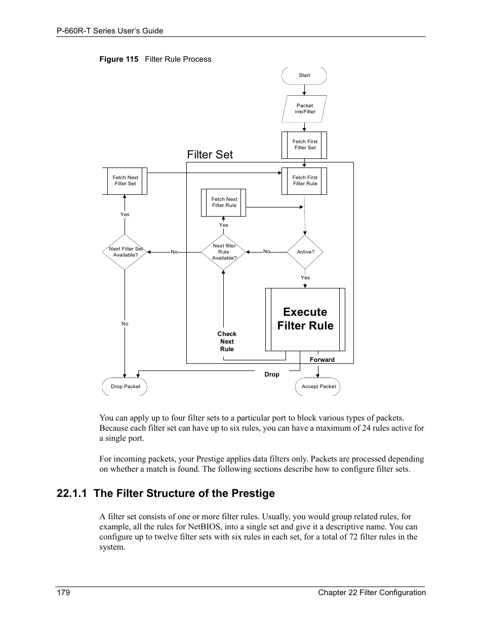 1 the filter structure of the prestige, Figure 115 filter rule process, Execute filter rule | Filter set | ZyXEL Communications ADSL2+ Ethernet Gateway P-660R-T Series User Manual | Page 179 / 302