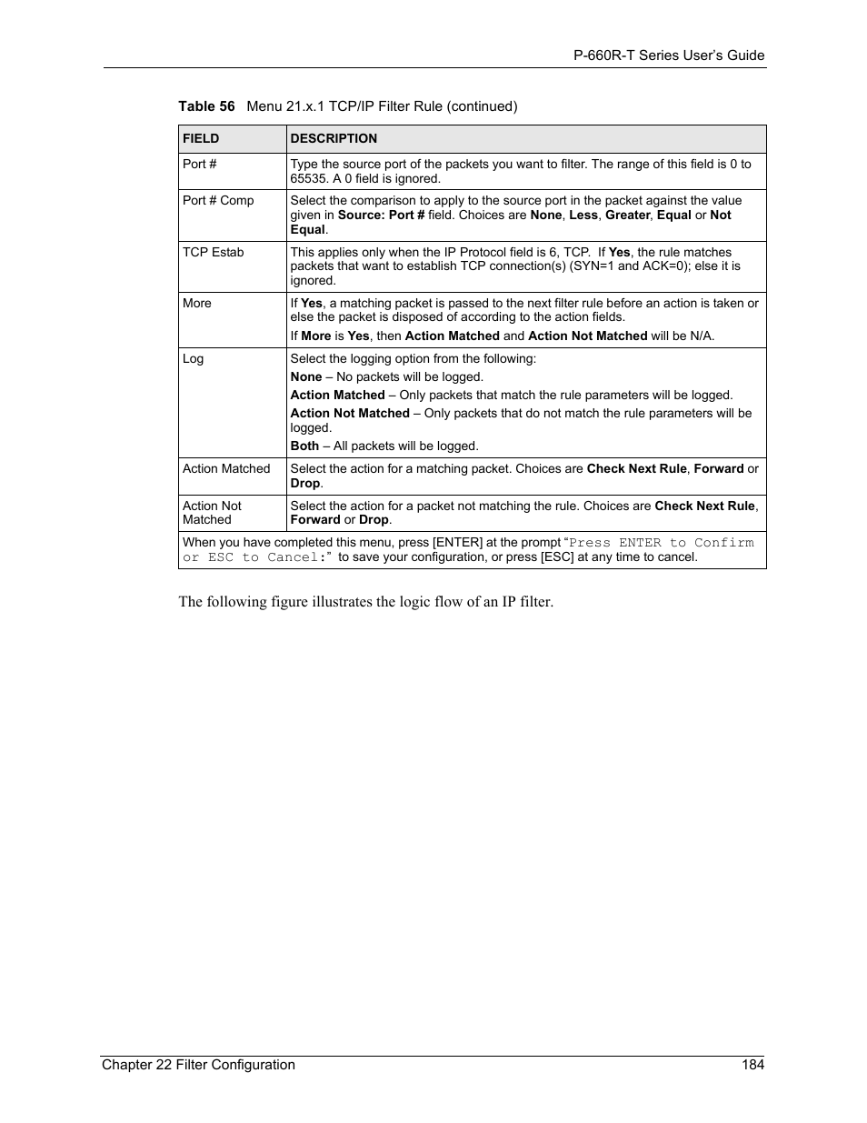 ZyXEL Communications ADSL2+ Ethernet Gateway P-660R-T Series User Manual | Page 184 / 302