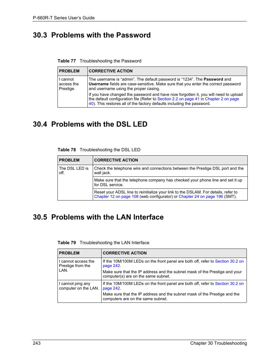 3 problems with the password, 4 problems with the dsl led, 5 problems with the lan interface | ZyXEL Communications ADSL2+ Ethernet Gateway P-660R-T Series User Manual | Page 243 / 302
