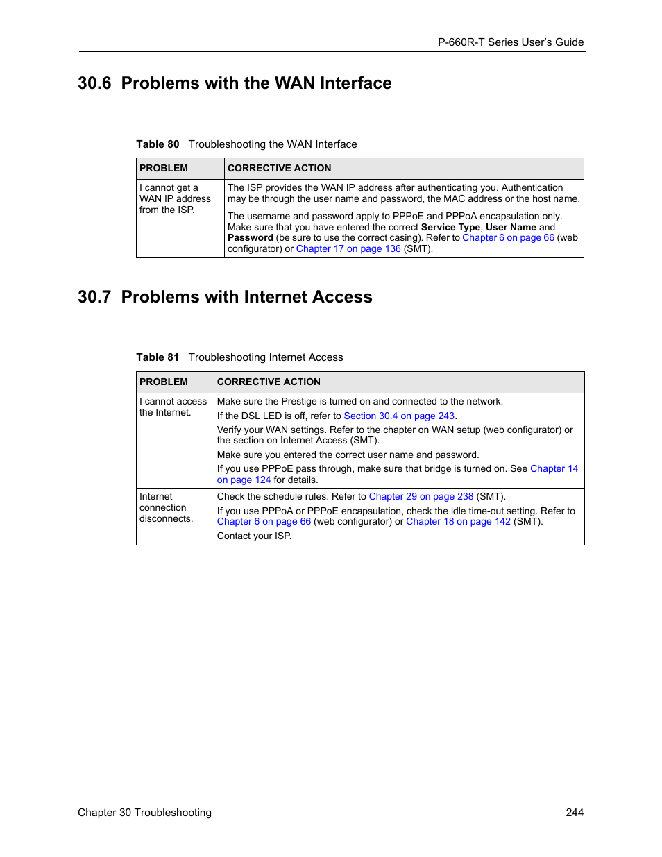 6 problems with the wan interface, 7 problems with internet access | ZyXEL Communications ADSL2+ Ethernet Gateway P-660R-T Series User Manual | Page 244 / 302