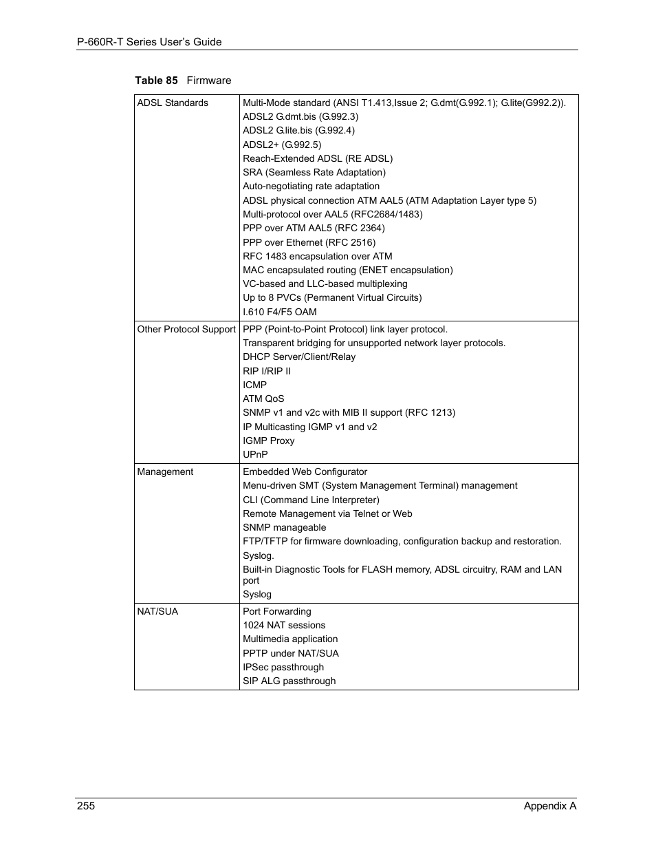 Table 85 firmware | ZyXEL Communications ADSL2+ Ethernet Gateway P-660R-T Series User Manual | Page 255 / 302