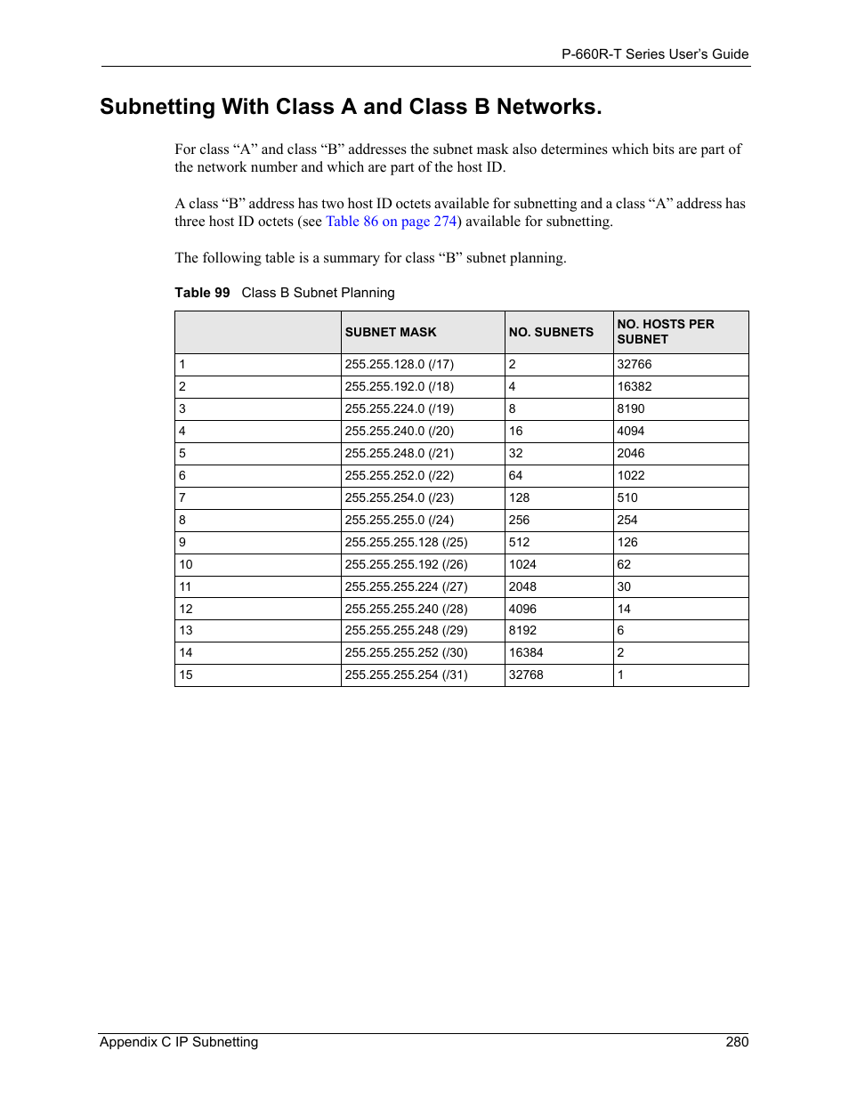Subnetting with class a and class b networks, Table 99 class b subnet planning | ZyXEL Communications ADSL2+ Ethernet Gateway P-660R-T Series User Manual | Page 280 / 302