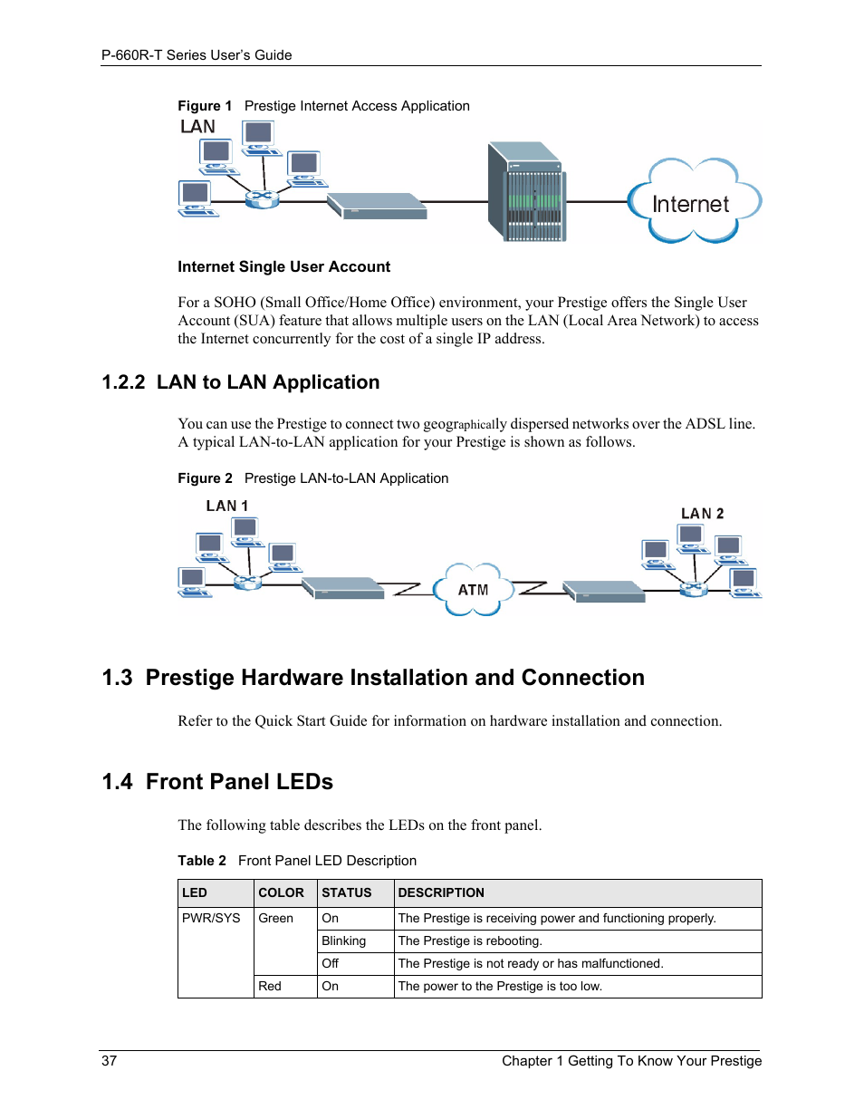 2 lan to lan application, 3 prestige hardware installation and connection, 4 front panel leds | Table 2 front panel led description | ZyXEL Communications ADSL2+ Ethernet Gateway P-660R-T Series User Manual | Page 37 / 302