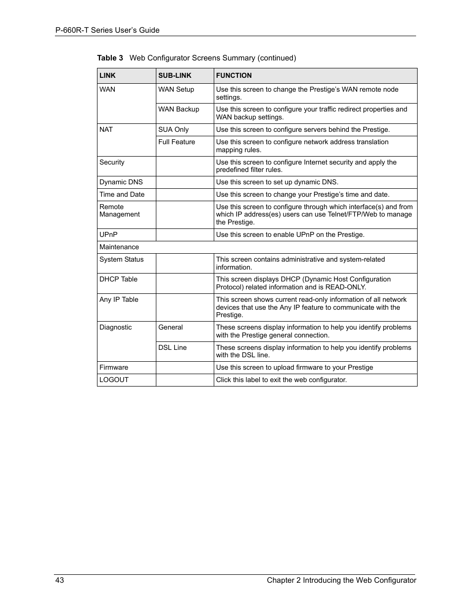 ZyXEL Communications ADSL2+ Ethernet Gateway P-660R-T Series User Manual | Page 43 / 302