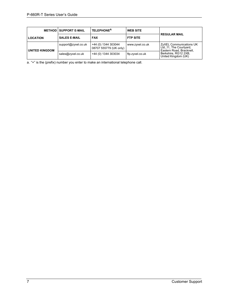 ZyXEL Communications ADSL2+ Ethernet Gateway P-660R-T Series User Manual | Page 7 / 302