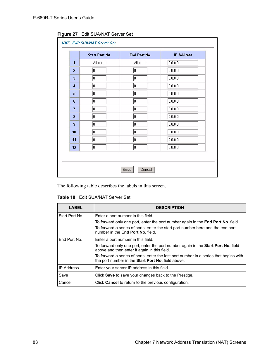 Figure 27 edit sua/nat server set, Table 18 edit sua/nat server set | ZyXEL Communications ADSL2+ Ethernet Gateway P-660R-T Series User Manual | Page 83 / 302