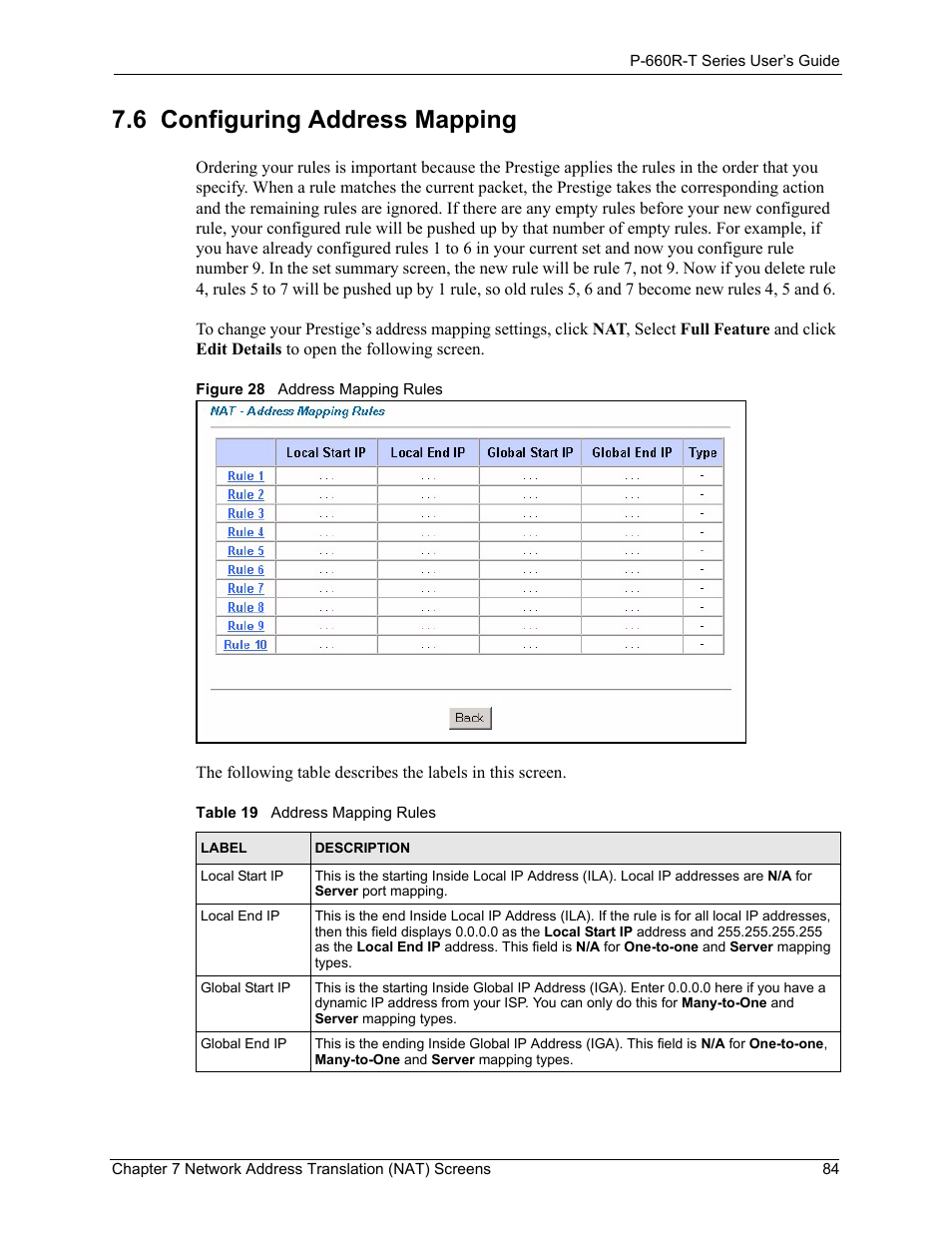 6 configuring address mapping, Figure 28 address mapping rules, Table 19 address mapping rules | ZyXEL Communications ADSL2+ Ethernet Gateway P-660R-T Series User Manual | Page 84 / 302