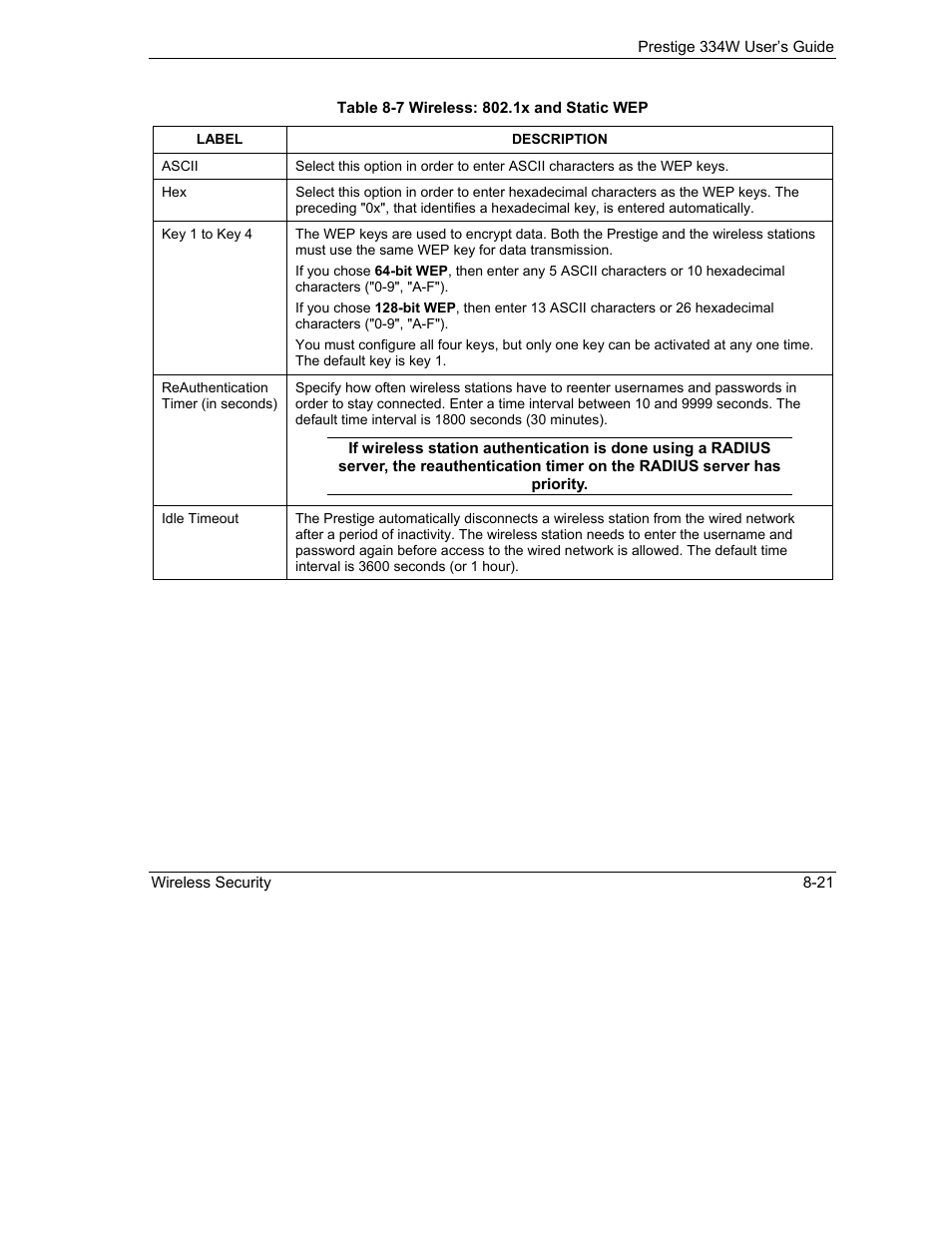 ZyXEL Communications P-334W User Manual | Page 119 / 496