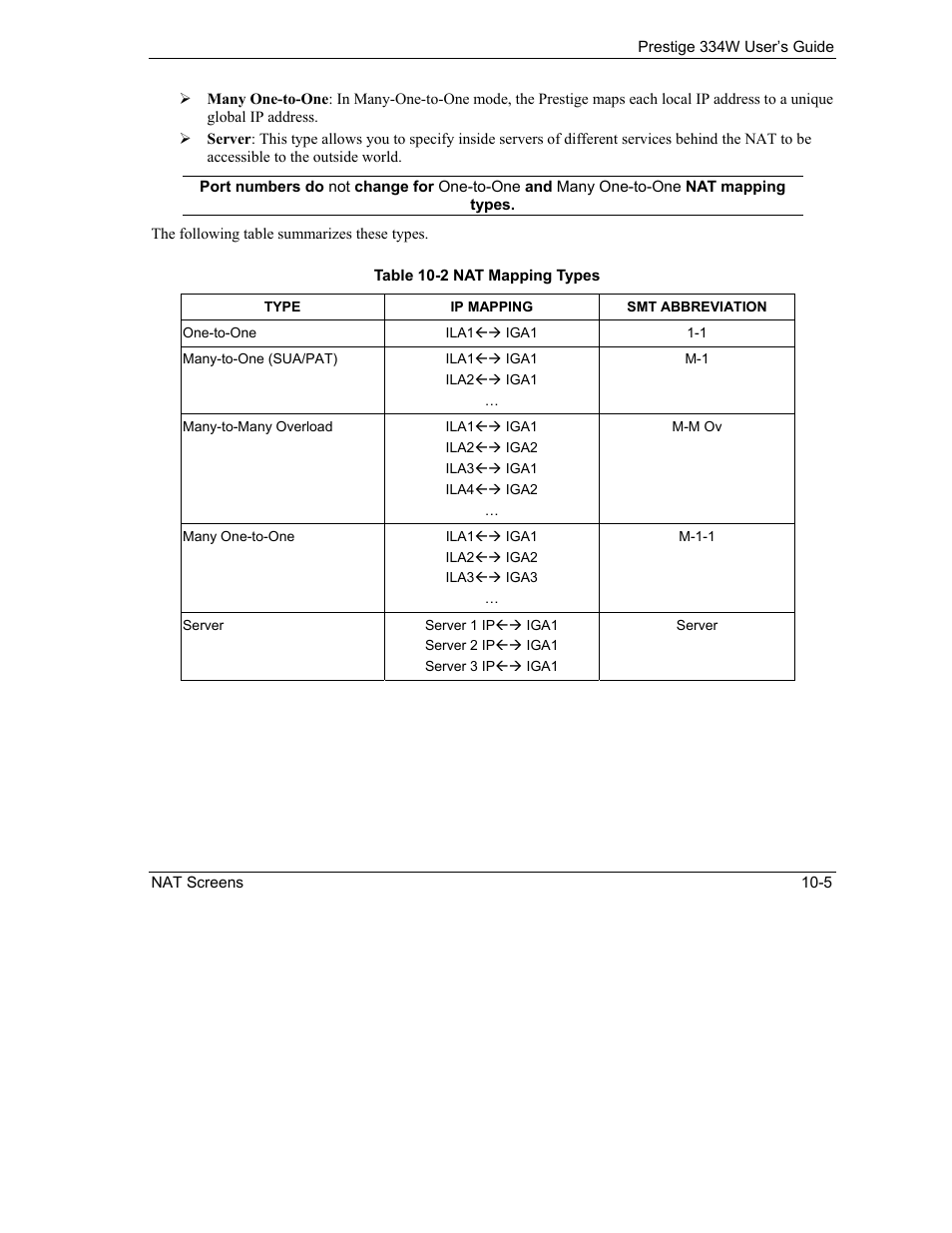 ZyXEL Communications P-334W User Manual | Page 151 / 496