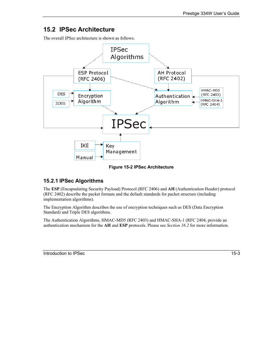 Ipsec architecture, Ipsec algorithms, 2 ipsec architecture | ZyXEL Communications P-334W User Manual | Page 207 / 496