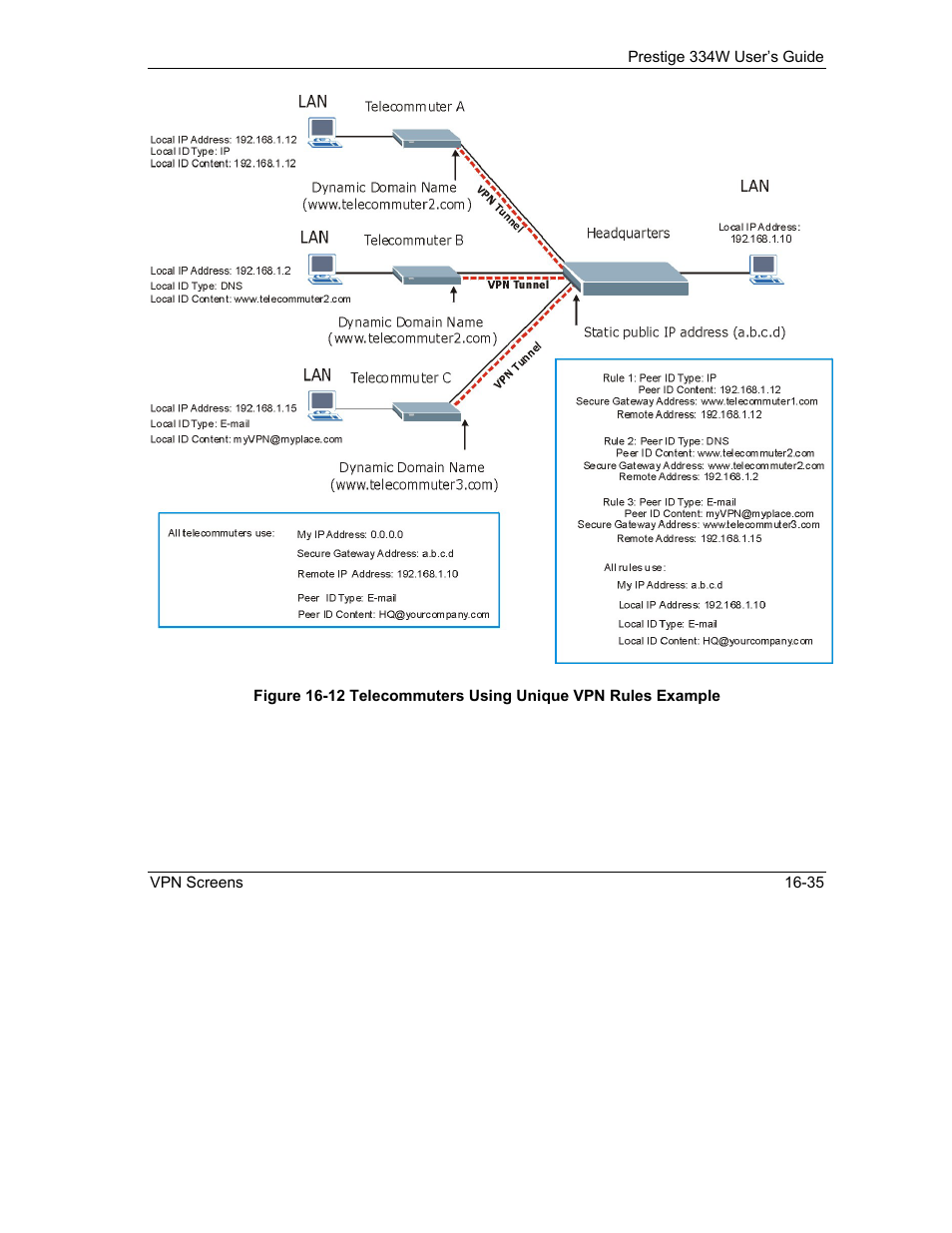 ZyXEL Communications P-334W User Manual | Page 245 / 496