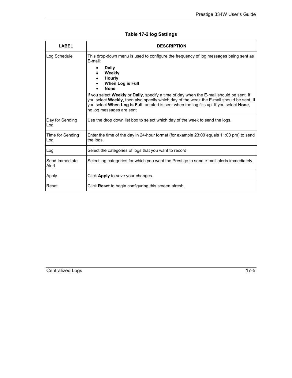 ZyXEL Communications P-334W User Manual | Page 253 / 496