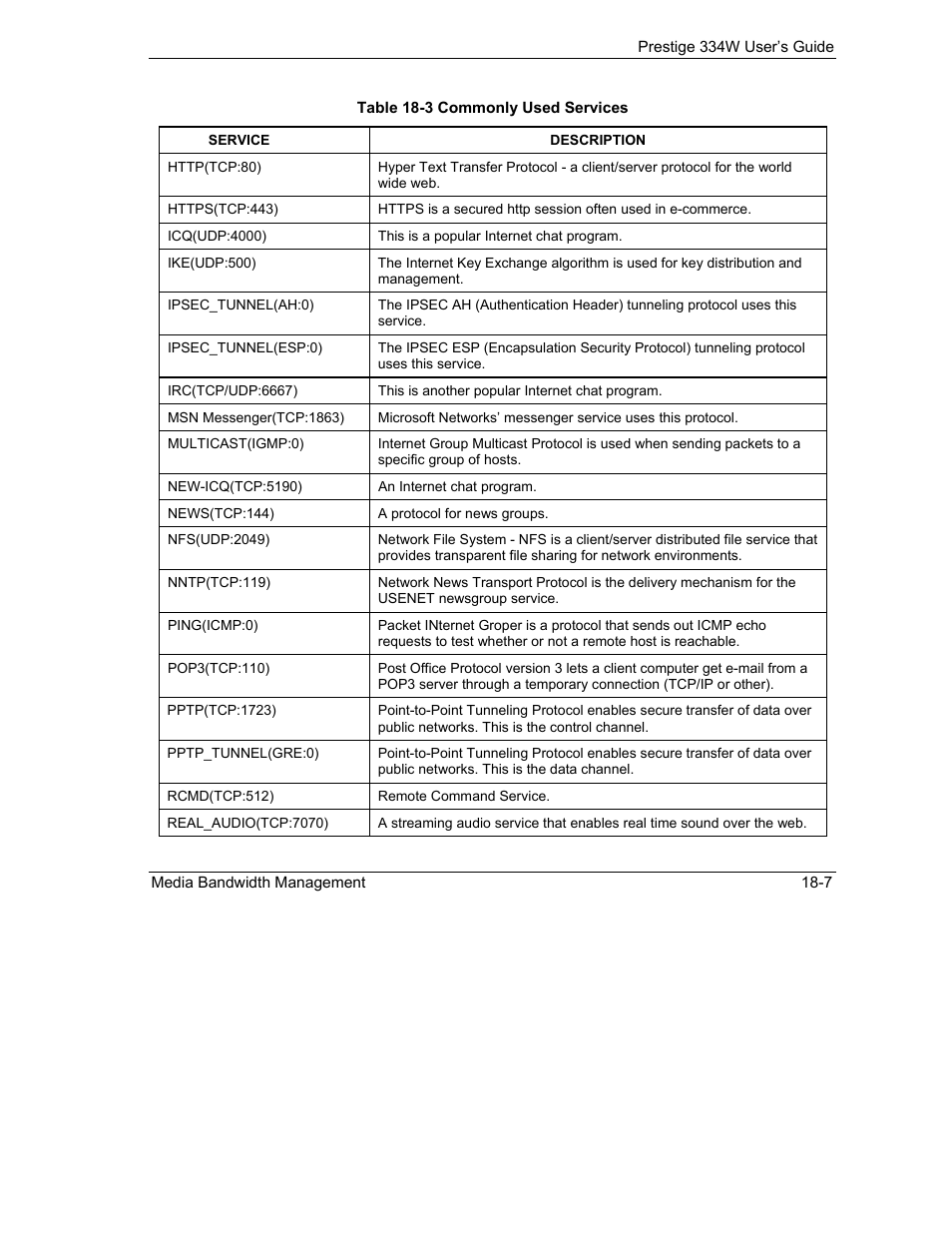 ZyXEL Communications P-334W User Manual | Page 261 / 496