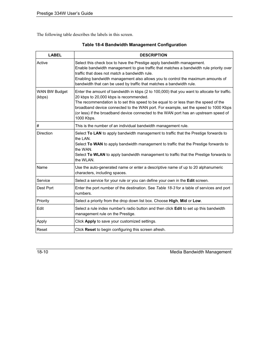 ZyXEL Communications P-334W User Manual | Page 264 / 496