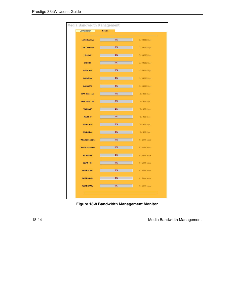 ZyXEL Communications P-334W User Manual | Page 268 / 496