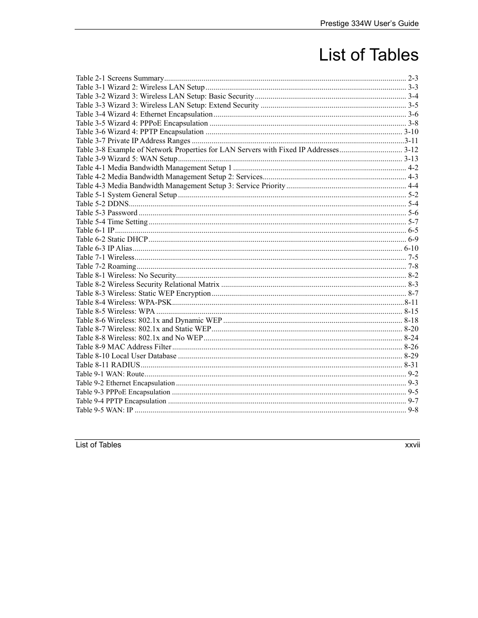 List of tables | ZyXEL Communications P-334W User Manual | Page 27 / 496