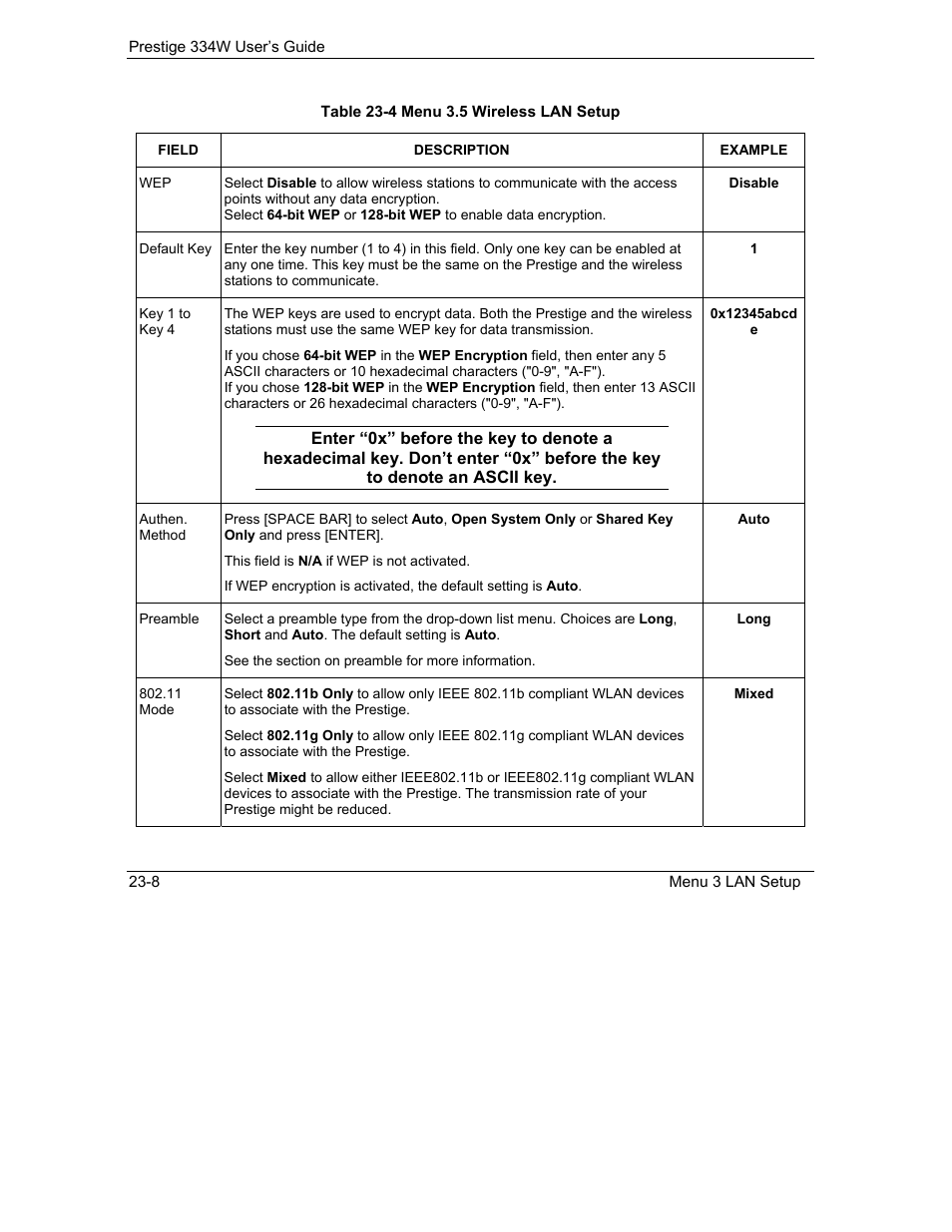 ZyXEL Communications P-334W User Manual | Page 304 / 496