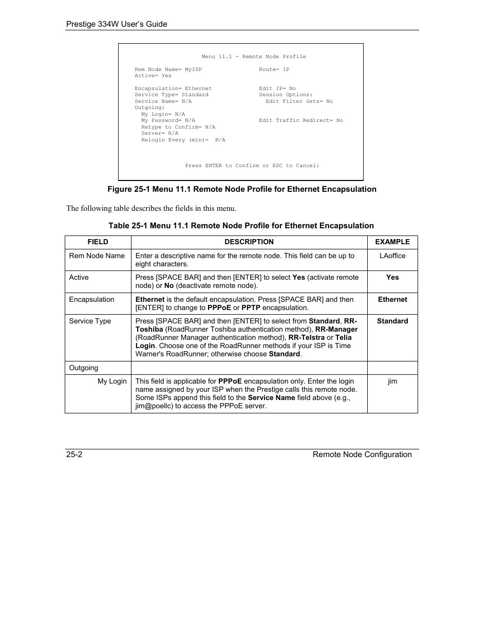 ZyXEL Communications P-334W User Manual | Page 316 / 496