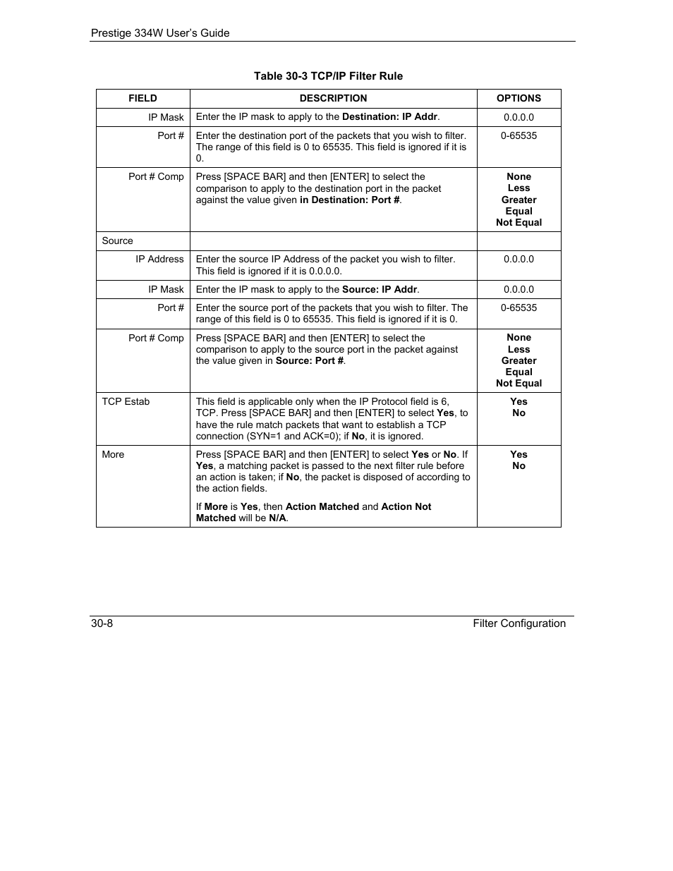 ZyXEL Communications P-334W User Manual | Page 364 / 496