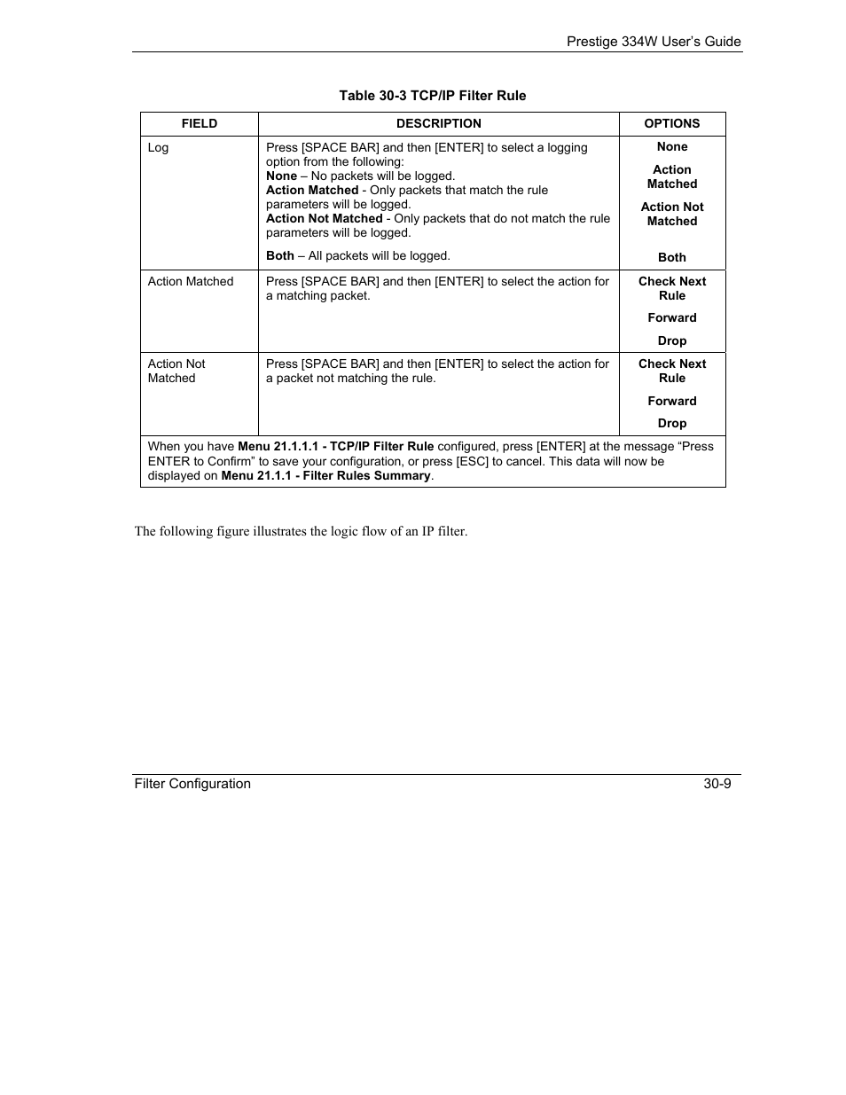 ZyXEL Communications P-334W User Manual | Page 365 / 496