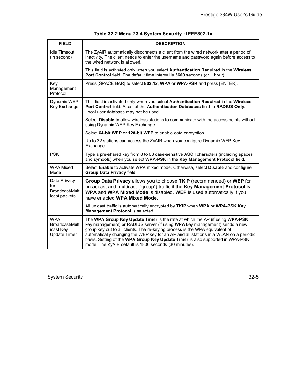 ZyXEL Communications P-334W User Manual | Page 383 / 496