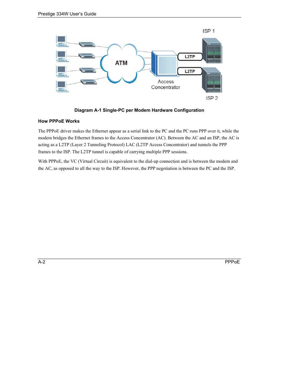 ZyXEL Communications P-334W User Manual | Page 446 / 496