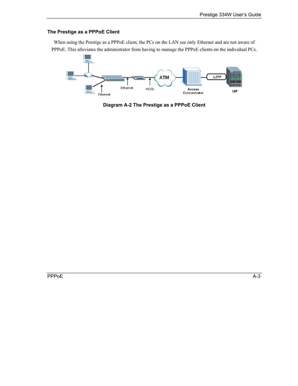 ZyXEL Communications P-334W User Manual | Page 447 / 496