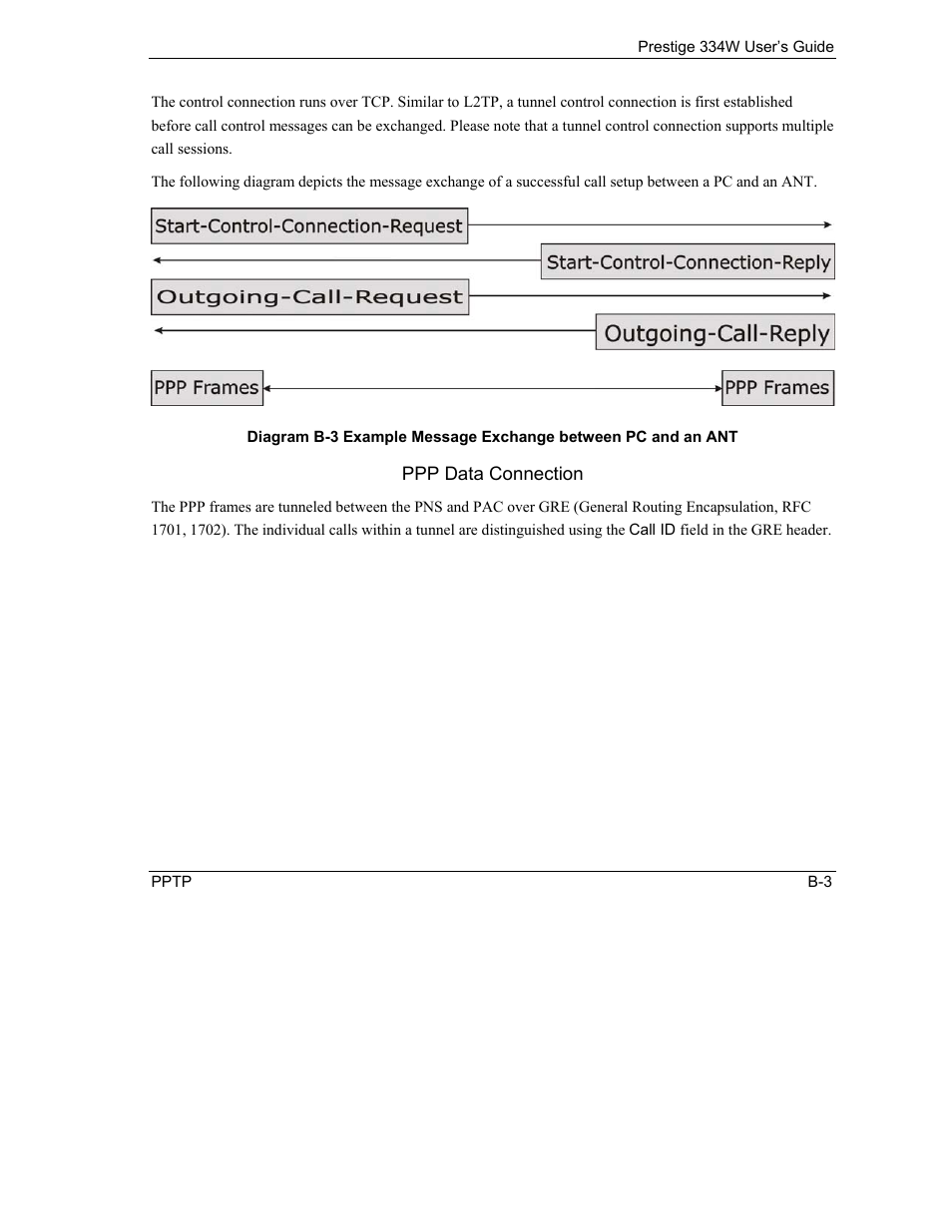 ZyXEL Communications P-334W User Manual | Page 451 / 496