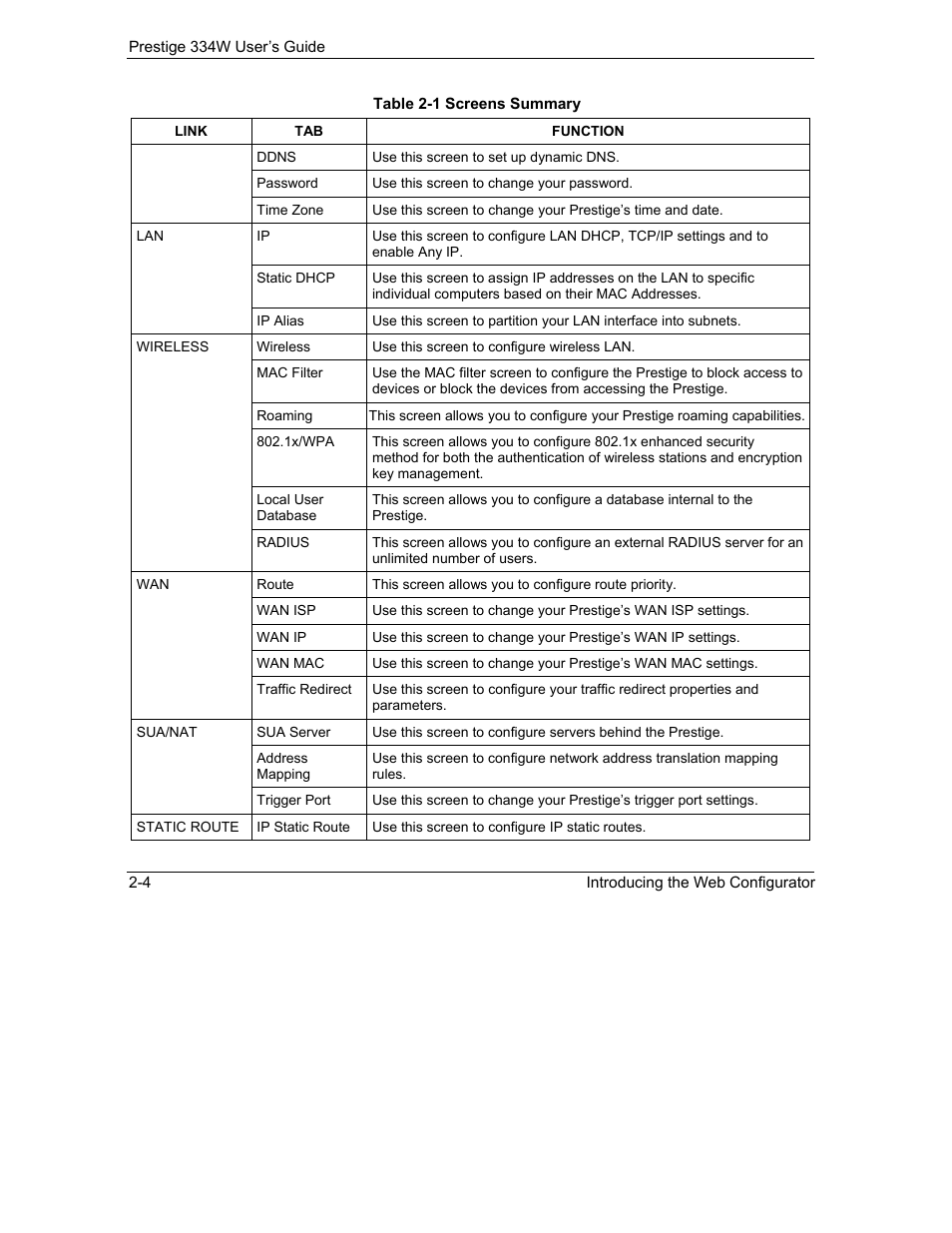 ZyXEL Communications P-334W User Manual | Page 46 / 496