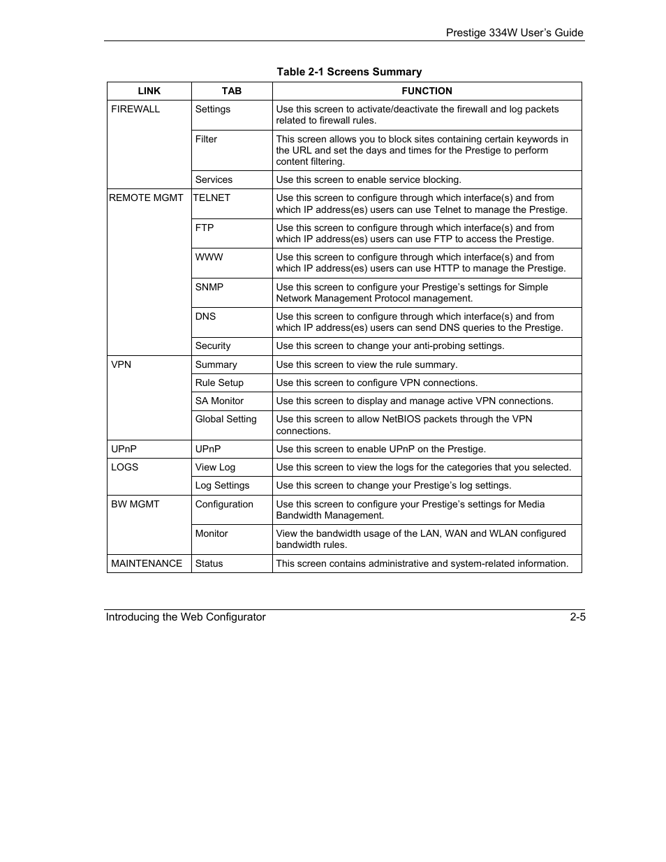 ZyXEL Communications P-334W User Manual | Page 47 / 496