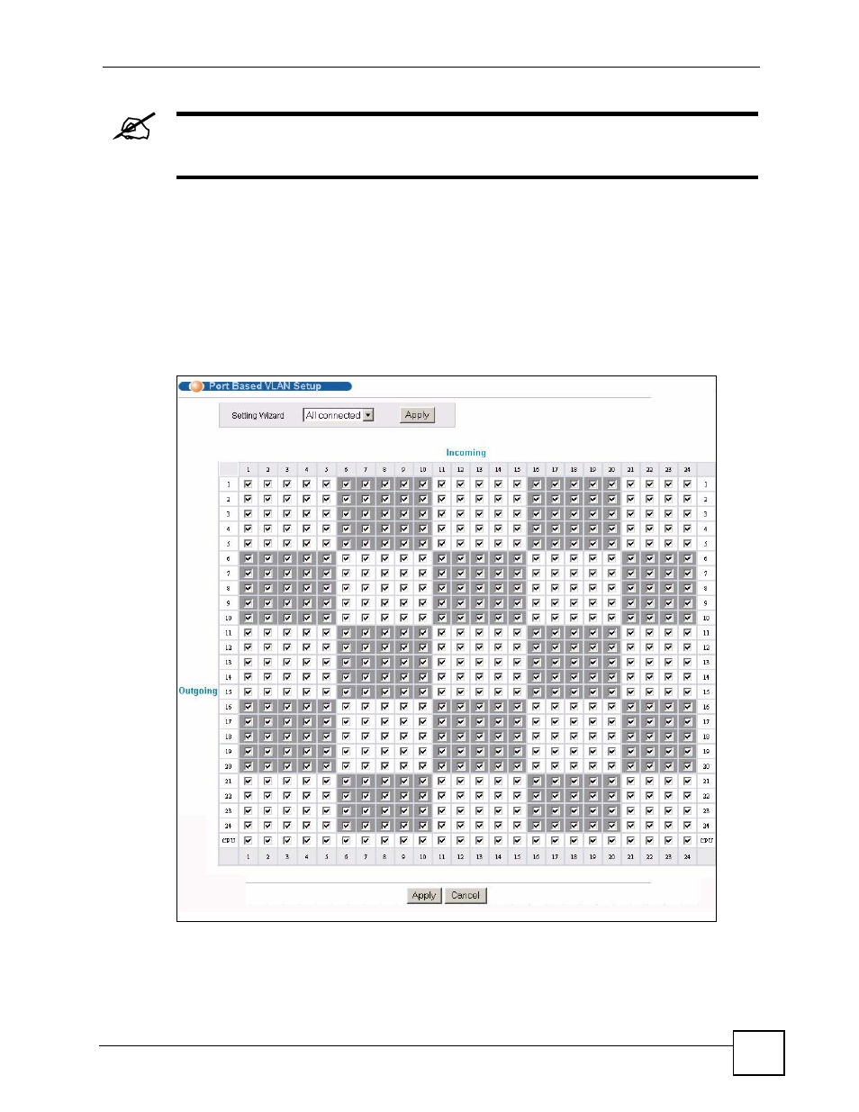 1 configure a port-based vlan, Figure 42 port based vlan setup (all connected) | ZyXEL Communications GS-4024 User Manual | Page 101 / 462