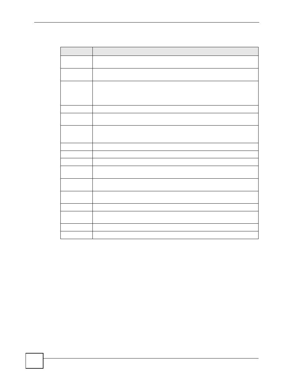 ZyXEL Communications GS-4024 User Manual | Page 106 / 462