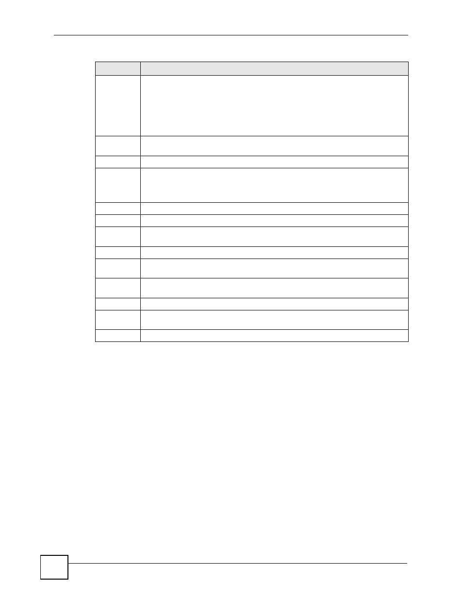 ZyXEL Communications GS-4024 User Manual | Page 108 / 462