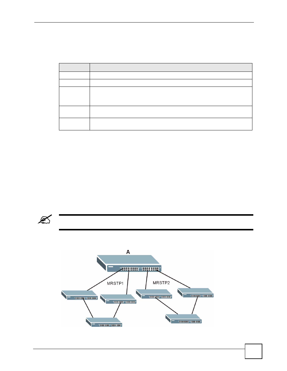 3 stp port states, 4 multiple rstp, Figure 46 mrstp network example | Table 23 stp port states | ZyXEL Communications GS-4024 User Manual | Page 111 / 462