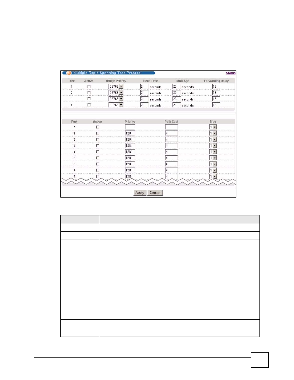 6 configure multiple rapid spanning tree protocol | ZyXEL Communications GS-4024 User Manual | Page 119 / 462