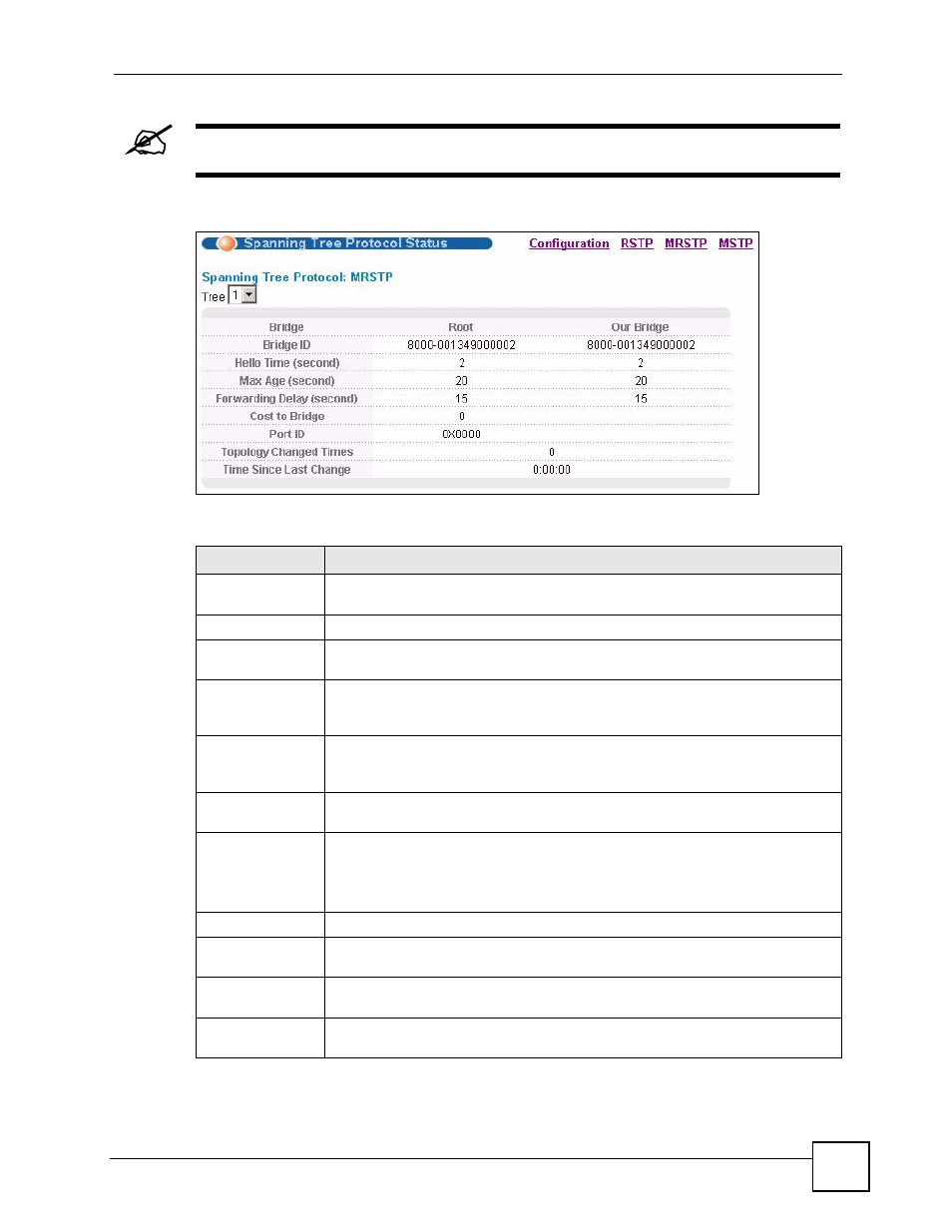 ZyXEL Communications GS-4024 User Manual | Page 121 / 462