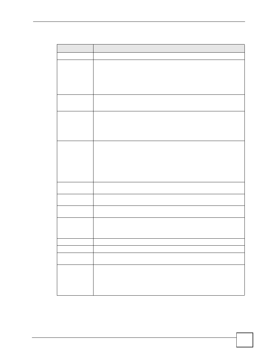 ZyXEL Communications GS-4024 User Manual | Page 123 / 462