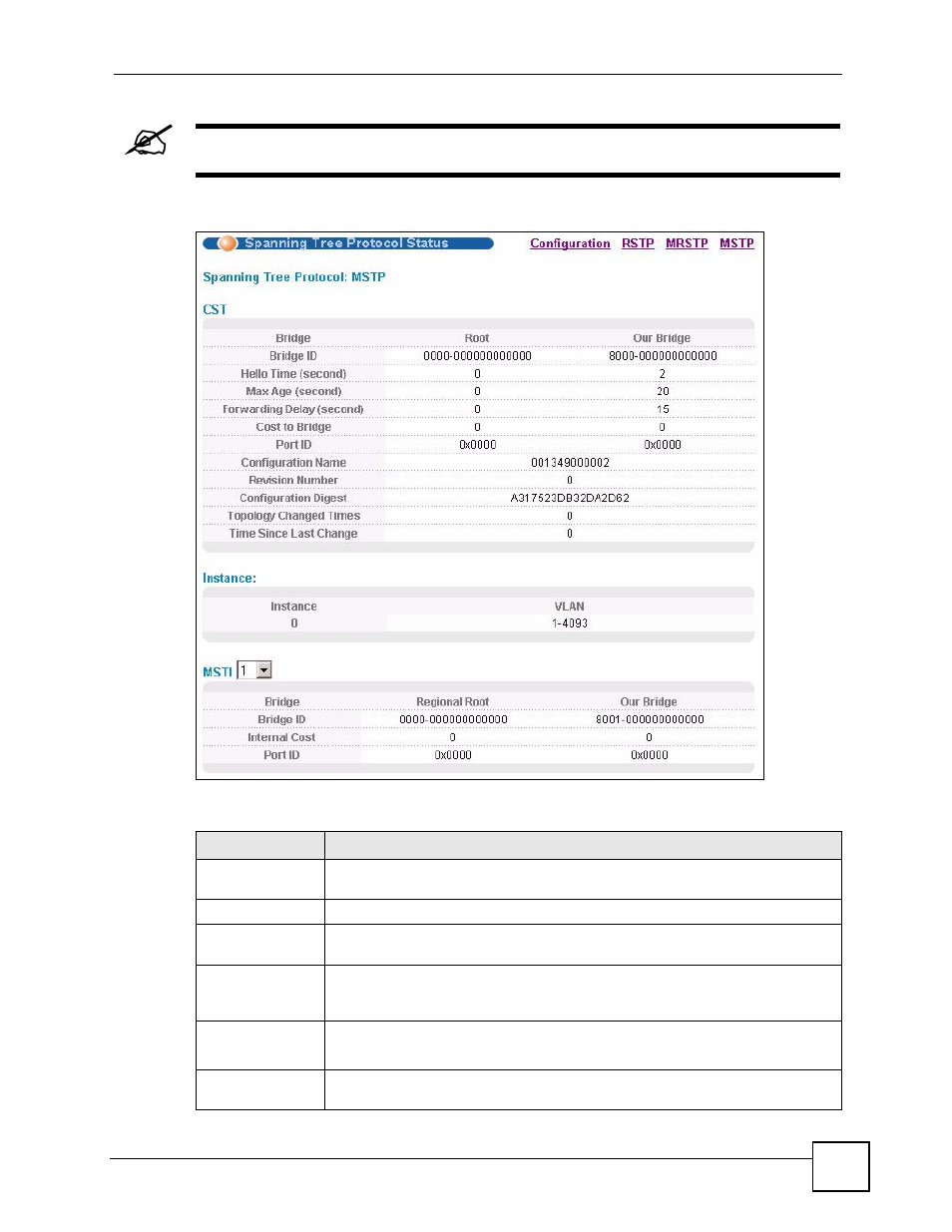 ZyXEL Communications GS-4024 User Manual | Page 125 / 462
