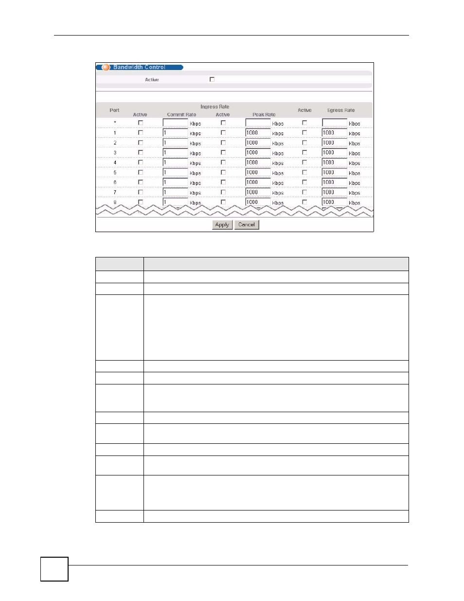 Figure 59 advanced application > bandwidth control, Table 31 advanced application > bandwidth control | ZyXEL Communications GS-4024 User Manual | Page 128 / 462