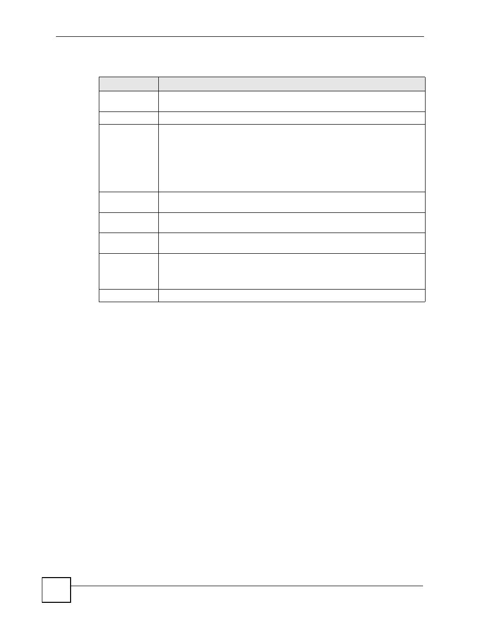 ZyXEL Communications GS-4024 User Manual | Page 130 / 462