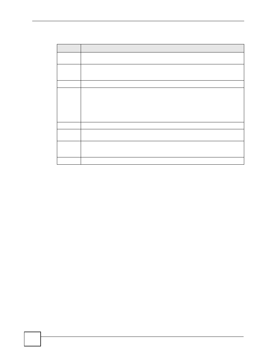 Table 33 advanced application > mirroring | ZyXEL Communications GS-4024 User Manual | Page 132 / 462