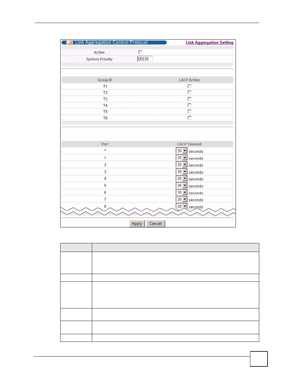 ZyXEL Communications GS-4024 User Manual | Page 137 / 462