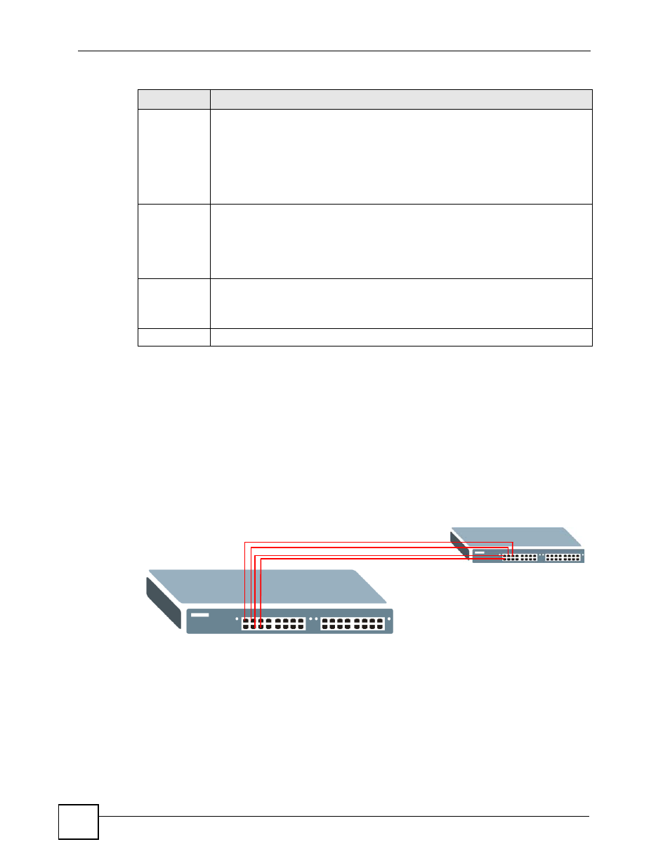 6 static trunking example, Figure 65 trunking example - physical connections | ZyXEL Communications GS-4024 User Manual | Page 138 / 462
