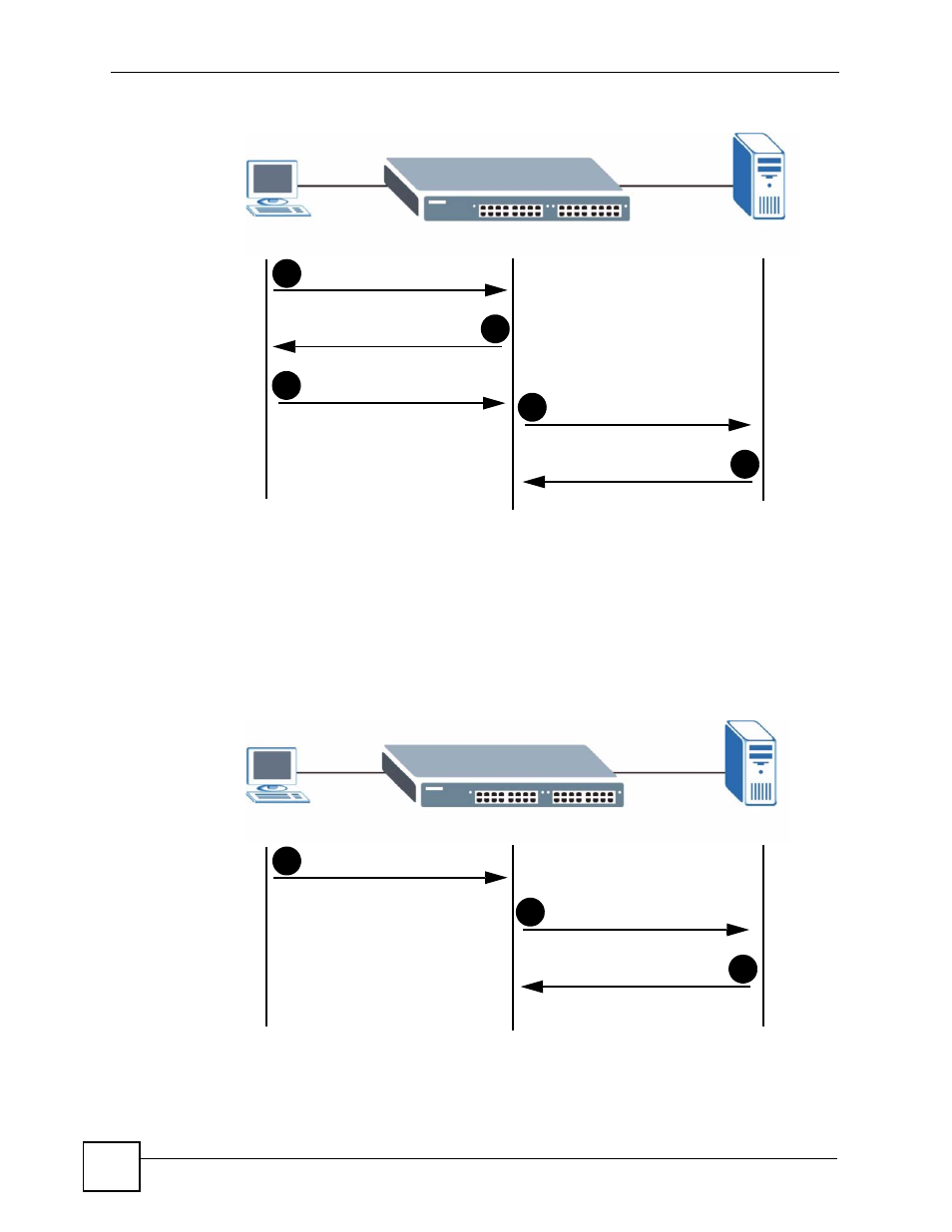 2 mac authentication, Figure 67 ieee 802.1x authentication process, Figure 68 mac authentication process | ZyXEL Communications GS-4024 User Manual | Page 142 / 462